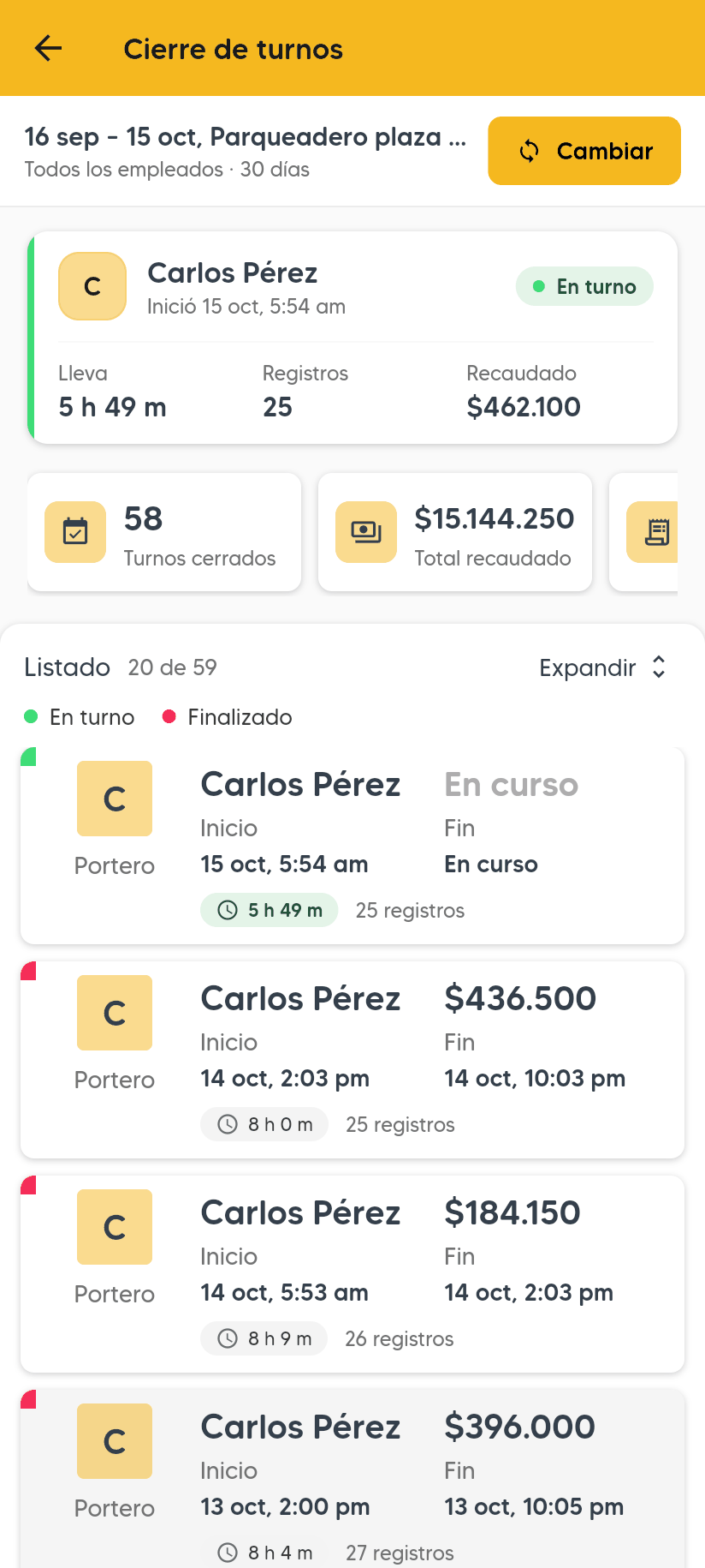 Cierre de turnos de los últimos 30 días: el turno abierto ahora, Turnos cerrados y Total recaudado, y el listado de turnos con inicio, fin y lo recaudado.