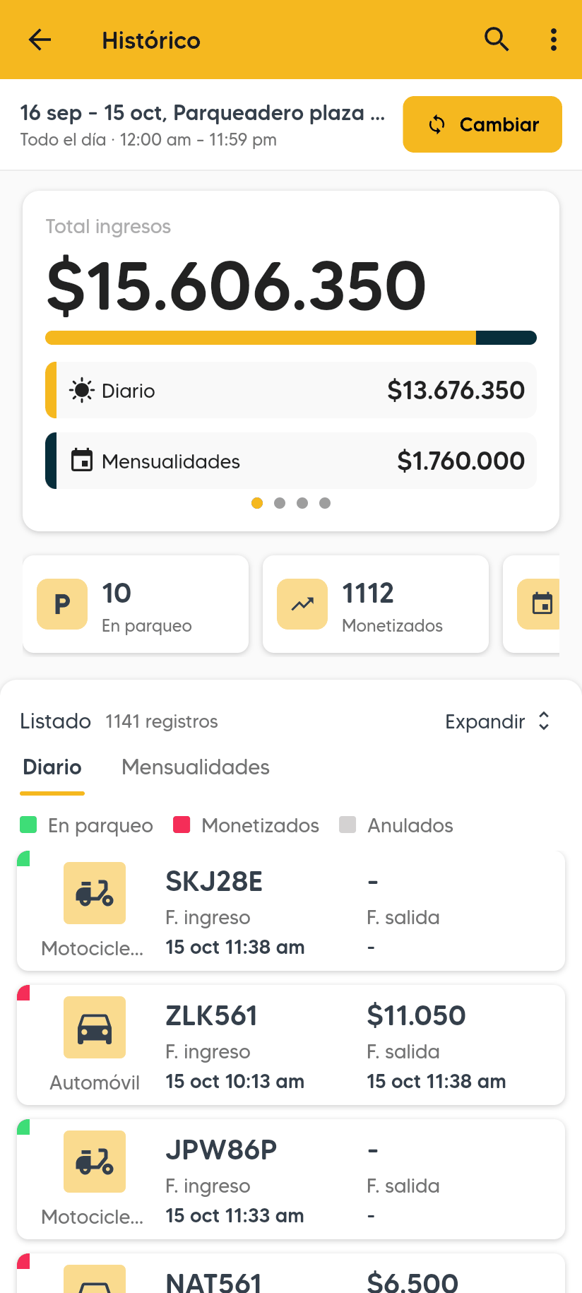 Resultado del Histórico de los últimos 30 días: Total ingresos con Diario y Mensualidades, las tarjetas En parqueo y Monetizados, y el Listado con las pestañas Diario y Mensualidades.