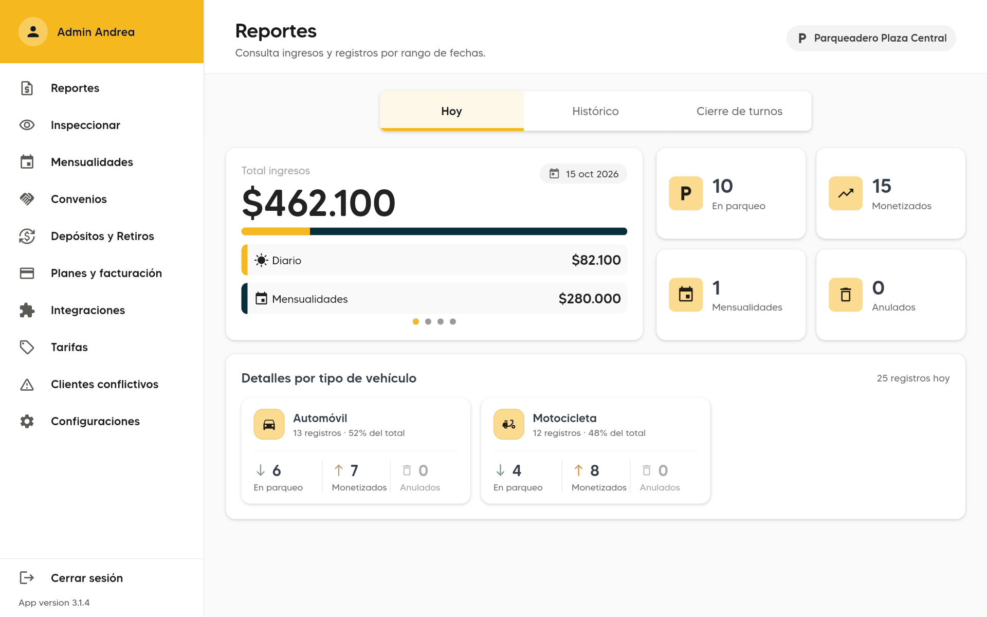Reportes en la pestaña Hoy en un computador: Total ingresos con Diario y Mensualidades, las tarjetas En parqueo, Monetizados, Mensualidades y Anulados, y Detalles por tipo de vehículo.