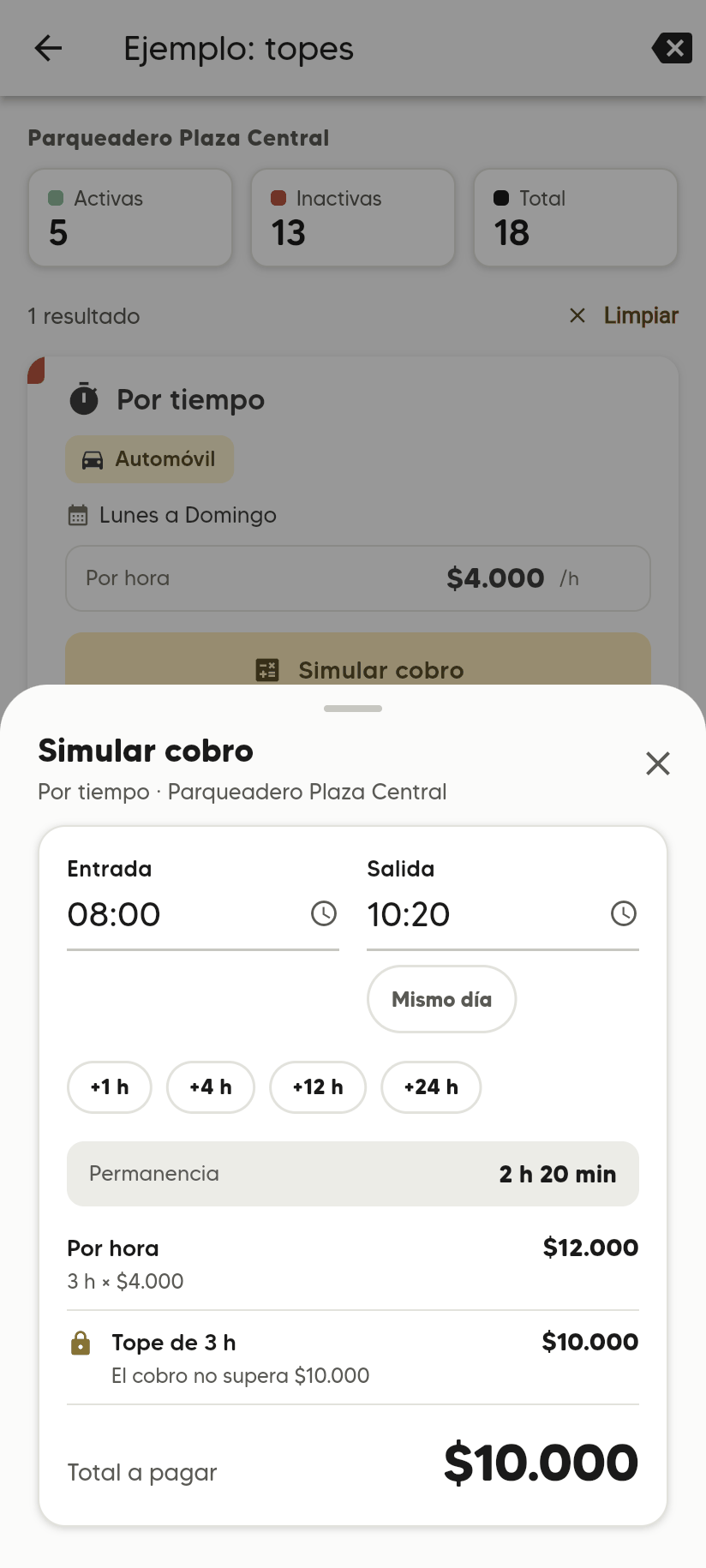 Simular cobro de 2 h 20 min con topes: Por hora 3 h × $4.000 = $12.000, Tope de 3 h El cobro no supera $10.000, Total a pagar $10.000.