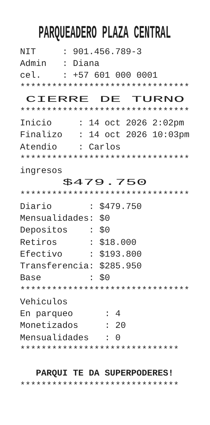 Cierre de turno impreso: inicio, fin y quien atendió; ingresos $479.750 con Diario, Mensualidades, Depósitos, Retiros, Efectivo y Transferencia; vehículos En parqueo, Monetizados y Mensualidades.